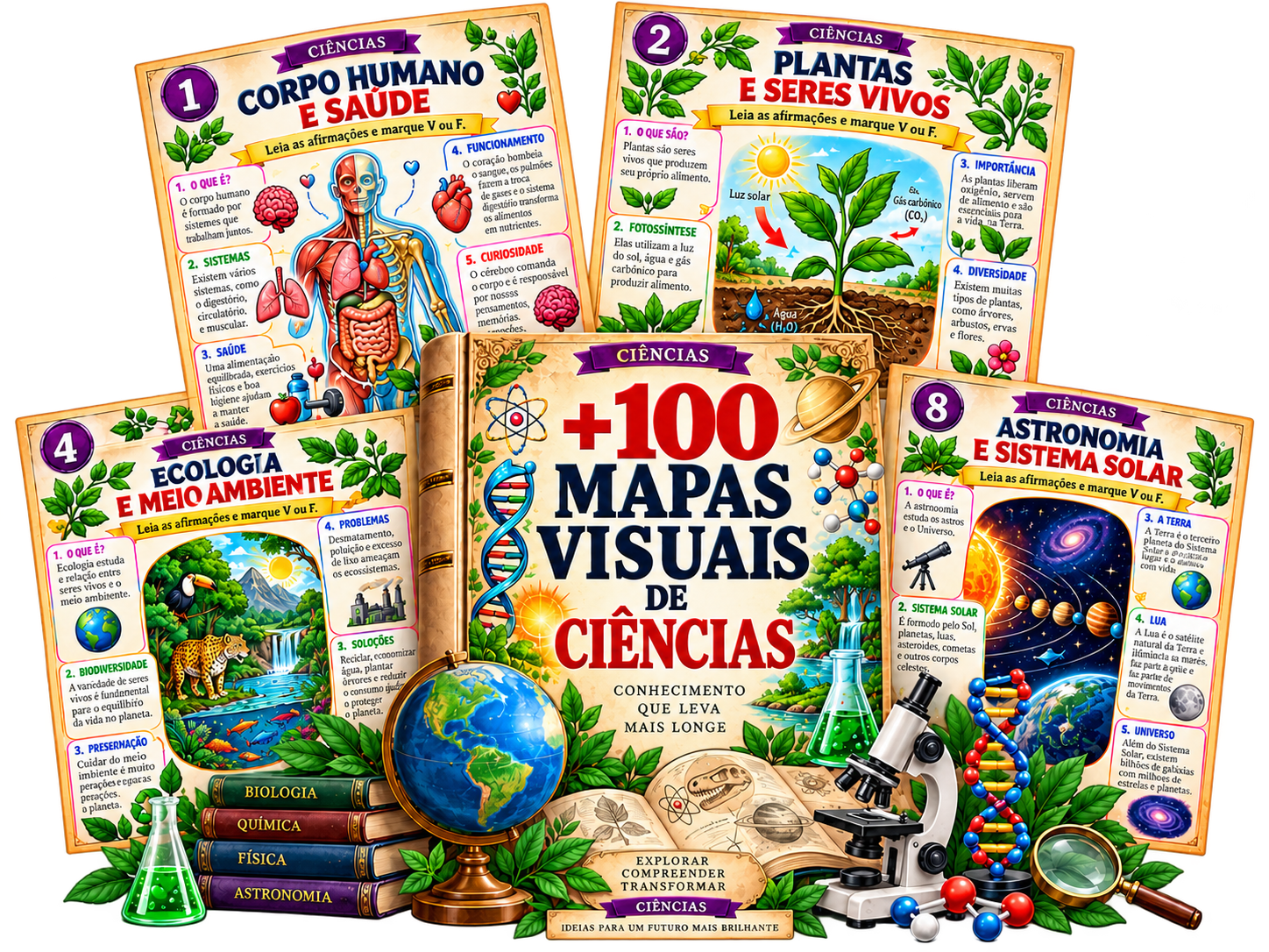 Mockup da coleção +100 Mapas Visuais de Ciências